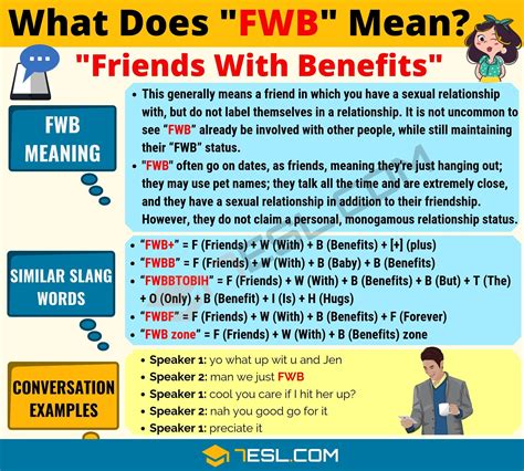 Fwb dating meaning